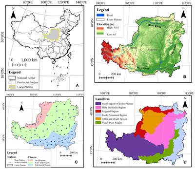 Contrasting response mechanisms and ecological stress of net primary productivity in sub-humid to arid transition regions: a case study from the Loess Plateau, China